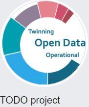 Logo Twinning Open Data Operational